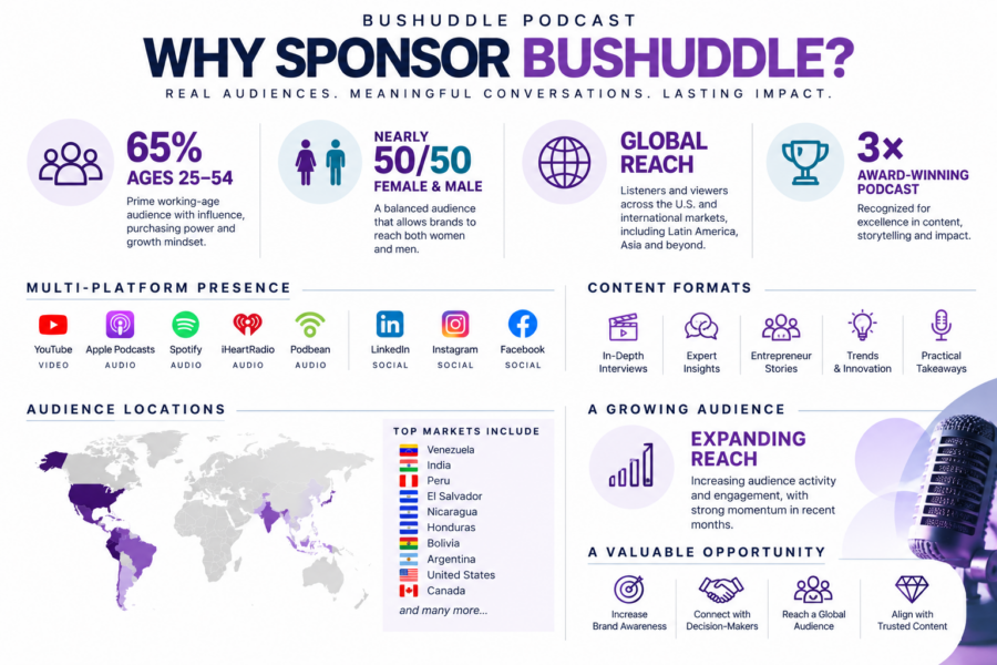 Why sponsor BusHuddle art